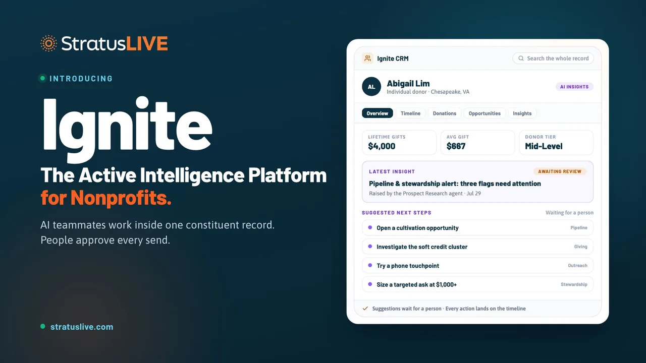 StratusLIVE Ignite, the Active Intelligence Platform for Nonprofits. A constituent record in Ignite CRM shows an AI insight awaiting review and four suggested next steps that wait for a person.